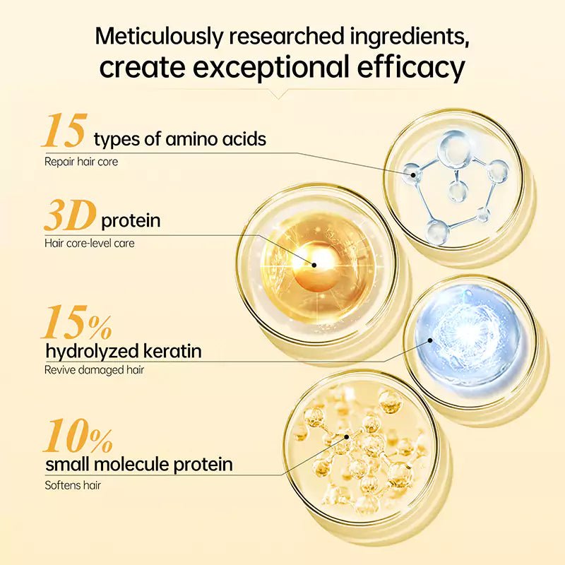 1+1 GRATIS | SilkNova™ — Verwandle Wildes Frizz in Sofort Seidiges, Auffälliges Haar