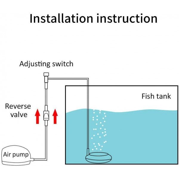 FeatherMist™ — Entfache lebendige Energie mit flüsterleiser Sauerstoffmagie