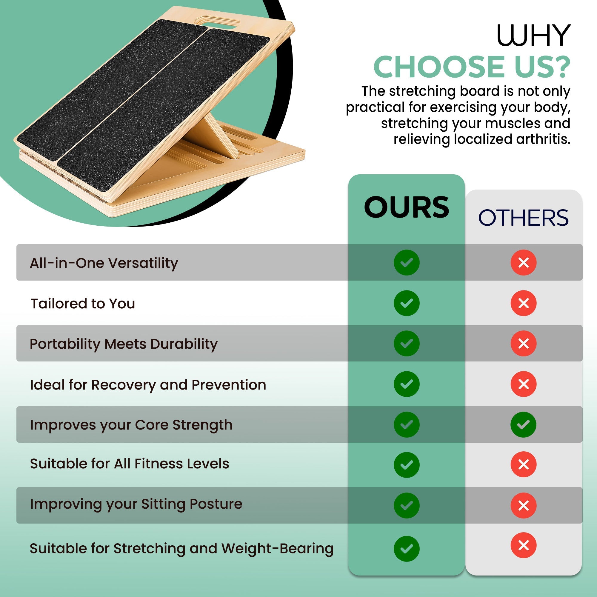 FlexiLift™ – Schmerzfreie Beweglichkeit freisetzen und mit Sicherheit bewegen