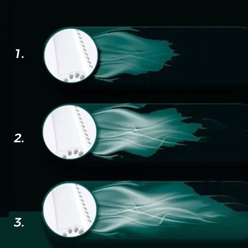 Tragbarer NeckFan™ Tragbarer Mini-Nackenventilator