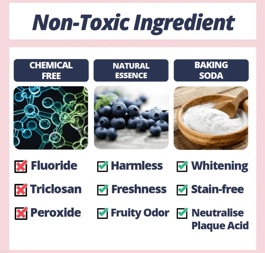 1 + 1 GRATIS HEUTE | CleanStain™- Jeden Tag ein schönes Lächeln haben!