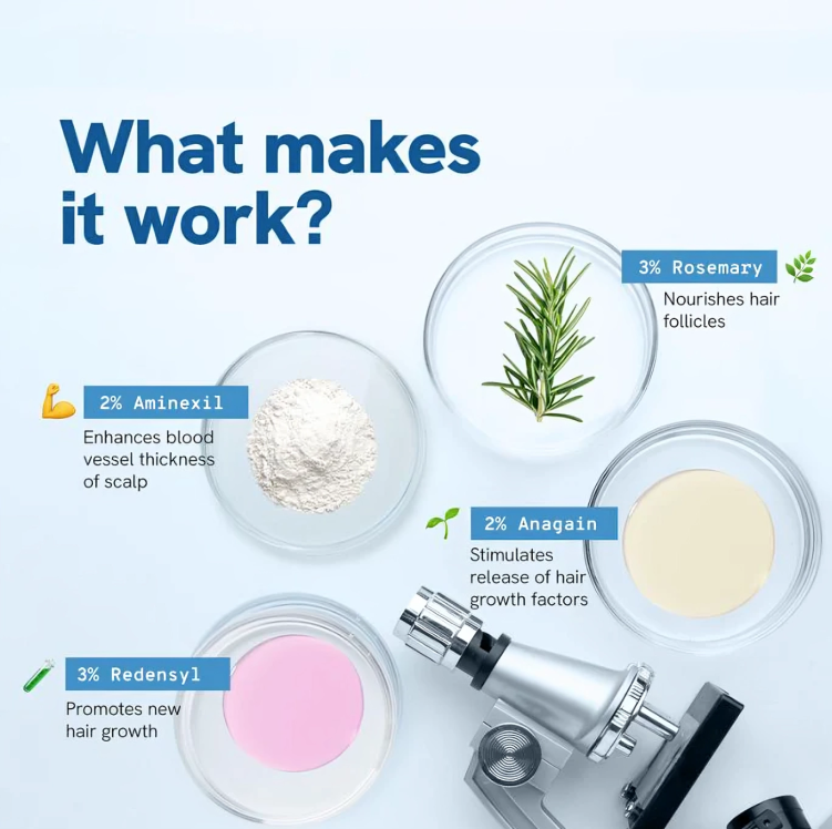 1 + 1 GRATIS HEUTE | StrandBoost™