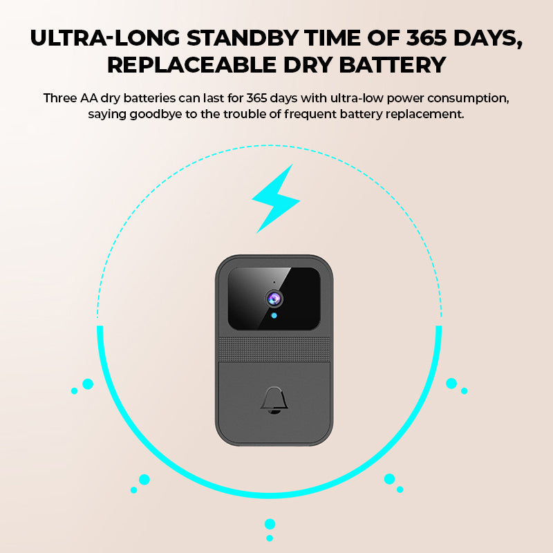 Video-Türklingel VisioCall™ | Zwei-Wege-Audio & Nachtsicht | 50% Rabatt | Kabellos