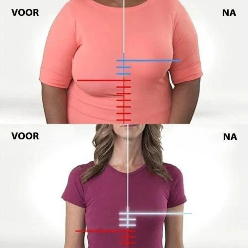 1+1 Gratis | Sabine™ - Stützender BH mit Spitze