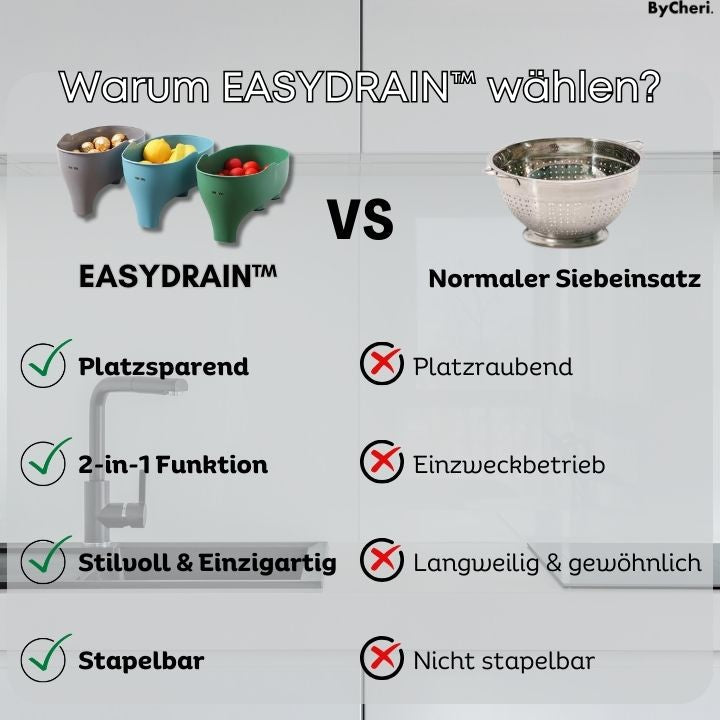 EasyDrain™ | Erreichen Sie eine saubere und hygienische Küche!
