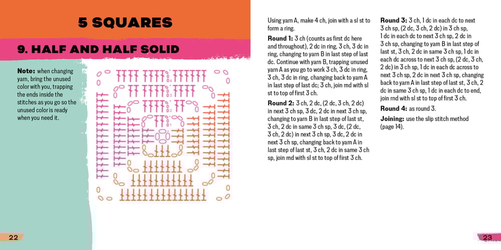 VibranaCraft™ — Entfache deine Fantasie mit atemberaubender, sofort einsatzbereiter Häkelmagie
