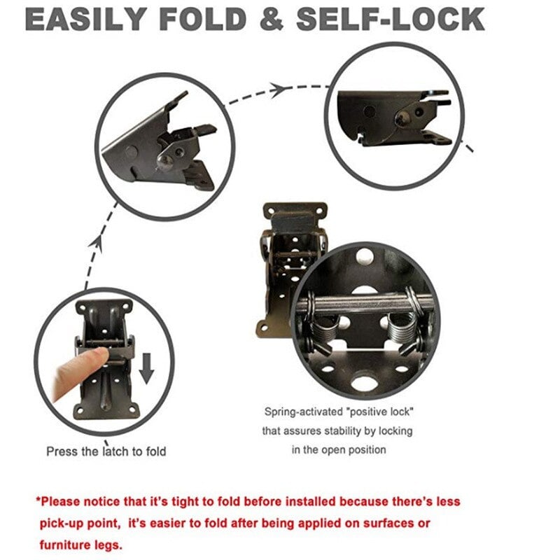 SpaceShift™ Scharnier — Sofort mehr Platz und bombenfeste Stabilität bei jedem Falten