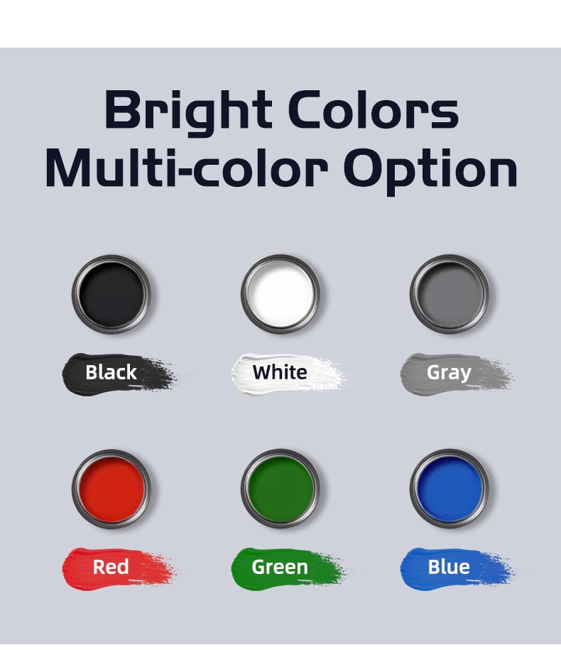 CorroShield™ — Rost sofort entfernen und lebenslangen Schutz versiegeln