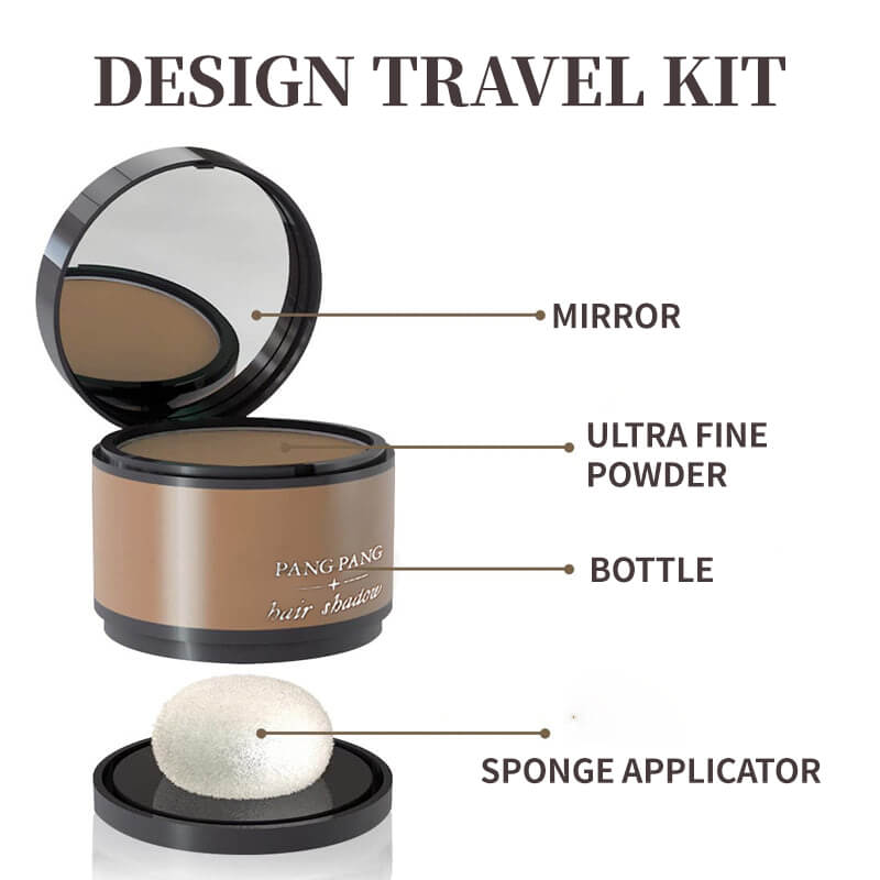 HairPerfect Pro - Upgrade Magische Wurzelabdeckung | 1+1 GRATIS