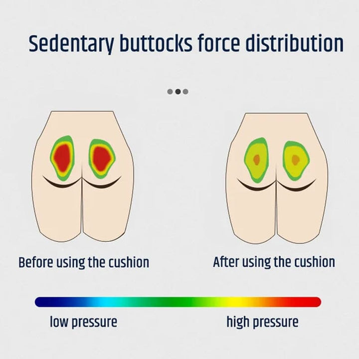 Gelsitz™ | Immer und überall bequem sitzen! 50% RABATT