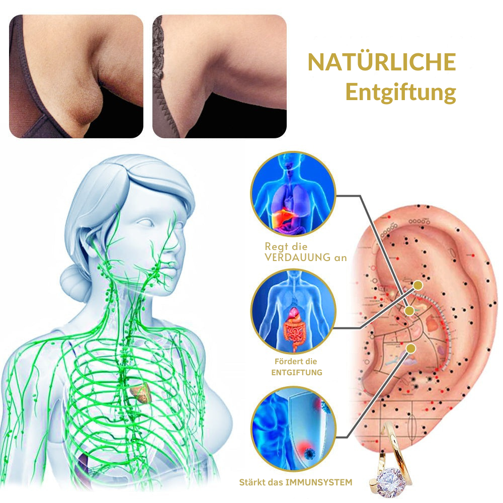 MagnetTherapie | Germanium-Ohrringe