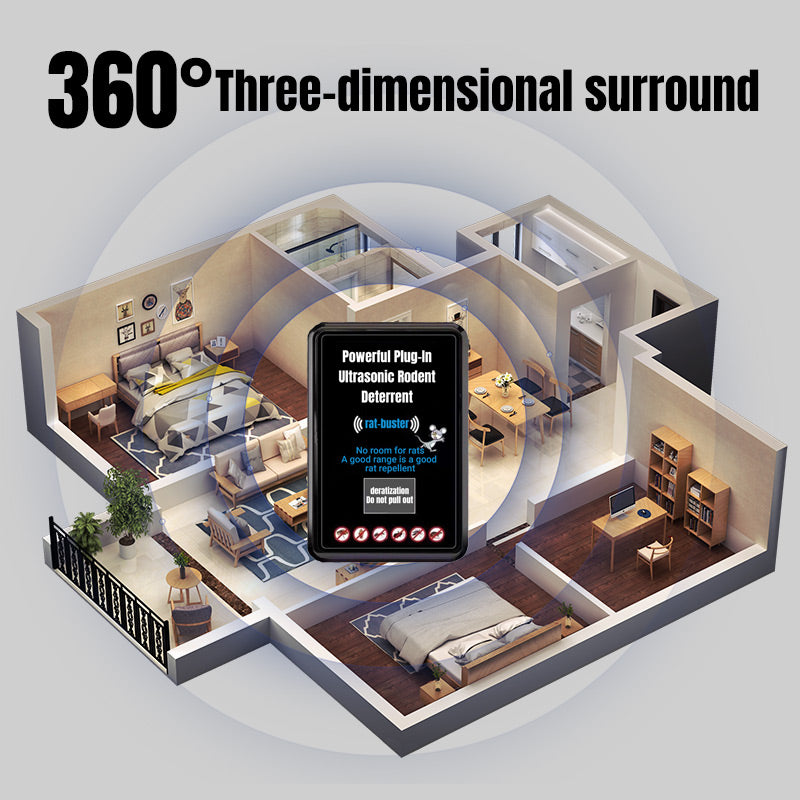 1+1 Gratis | AntiSound™ - Leistungsstarkes Plug-In-Ultraschall-Nagetierabwehrmittel