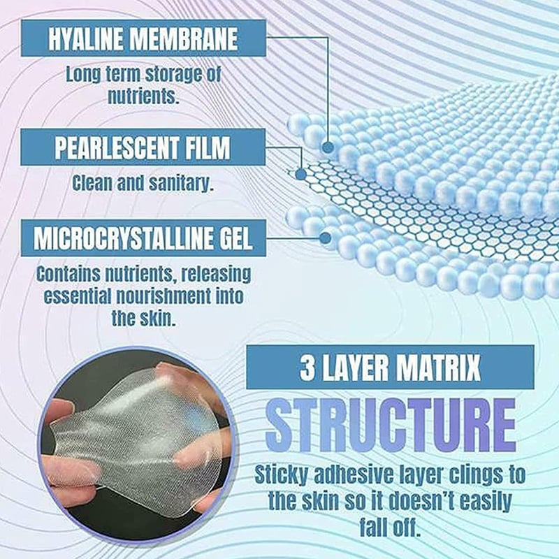 LuminaLift™ — Zeit zurückdrehen mit sichtbarem Lifting und strahlendem Glow