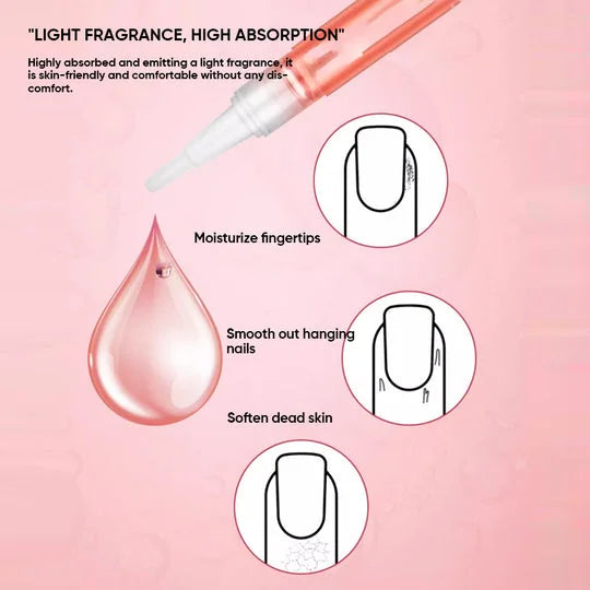 NagelGlanz | Nährendes Nagelöl für gesunde & starke Nägel