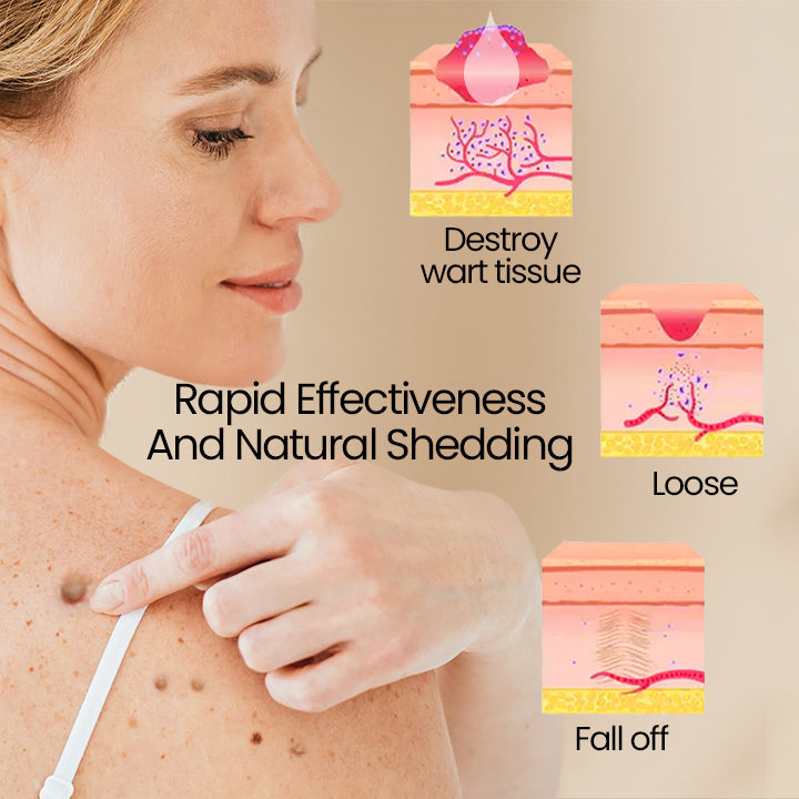 1+1 GRATIS | BeeClear™ Enthülle deine strahlende Haut, verabschiede dich von Hautproblemen!