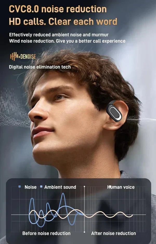 ActiveSound™ Sport Bluetooth Ohrhörer