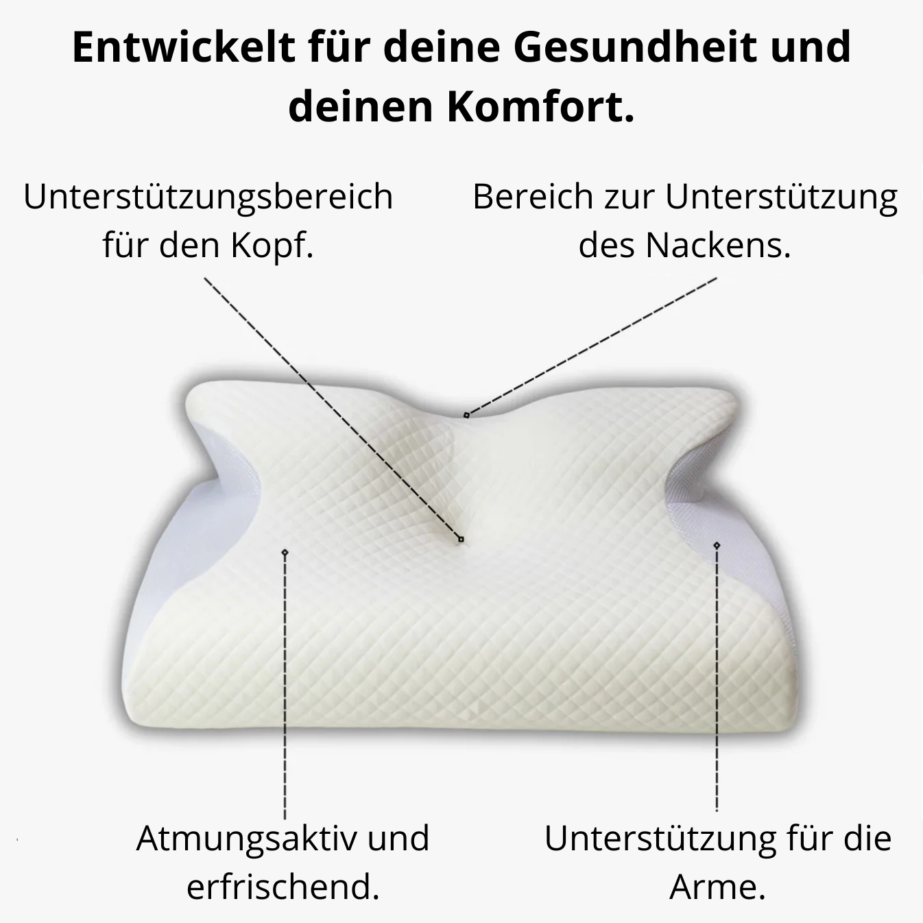 OrthoSleep – Kissen zur Schmerzlinderung