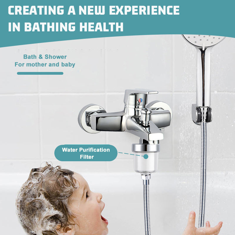 Filter für Haushaltsduschen