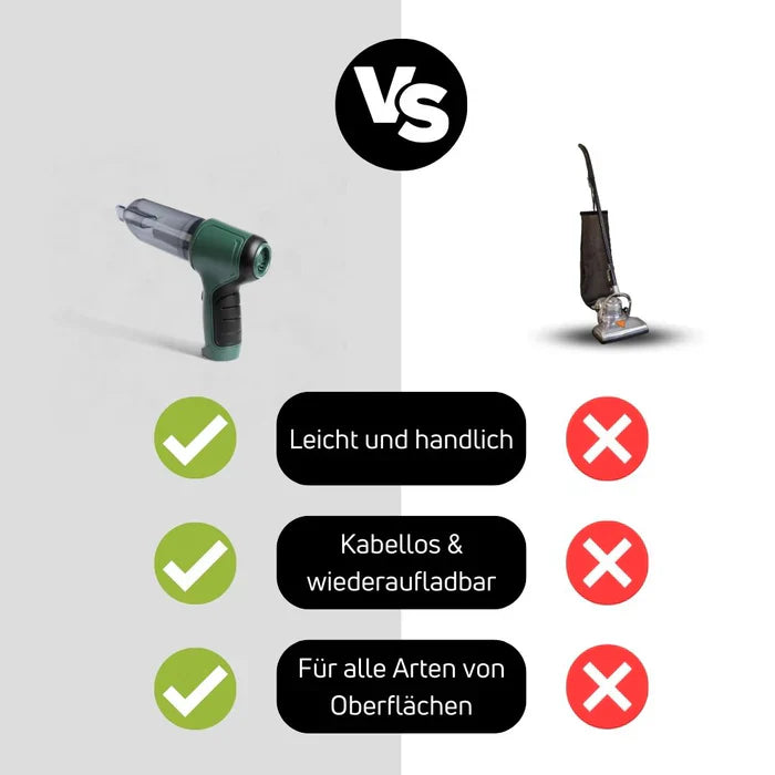 PowerClean™ - Multifunktionaler kabelloser 3-in-1-Sauger