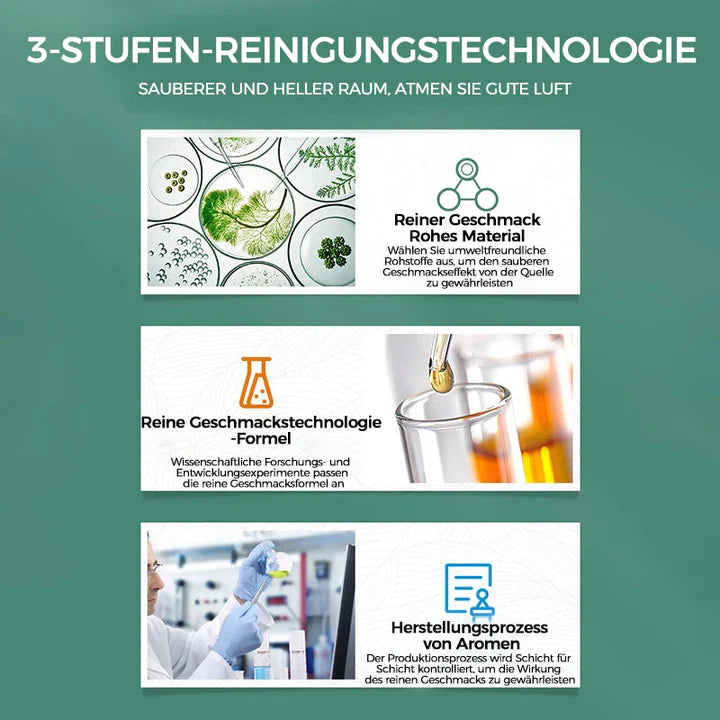 1+1 Gratis | WallFix™ Verabschieden Sie sich von Wandschäden – reparieren Sie Risse, Löcher und Kratzer in Minuten