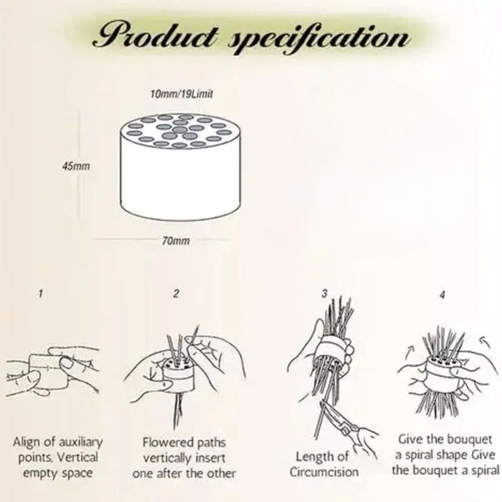 1+1 Gratis | BlossomLock™ Spiralförmiger Blumenstielhalter