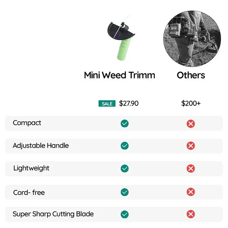 GrassPro – Kabelloser Rasentrimmer für präzise Kanten