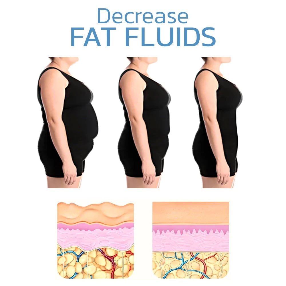 Self-heating ™ | Kniebandage: schnelle Linderung von Schmerzen