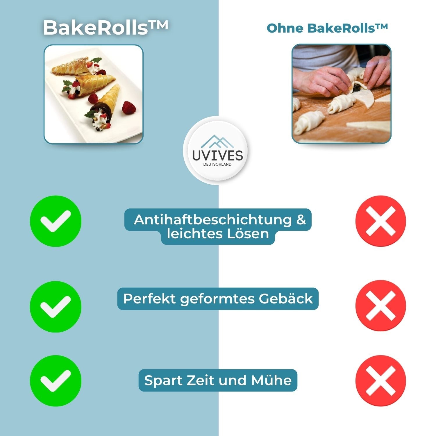 5+5 GRATIS | BakeRolls™ - Meisterhaftes Cannoli-Form-Set für Zuhause!