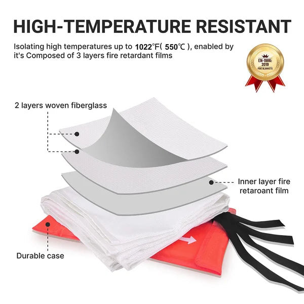 FlammenRett™ - Brände in Sekundenschnelle ersticken | 50% RABATT