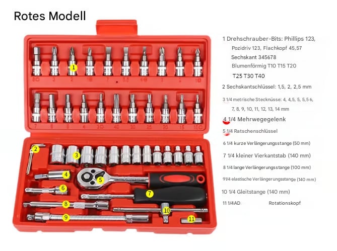 SteelSwift™ — Meistern Sie jede enge Stelle mit müheloser Kraft und Präzision