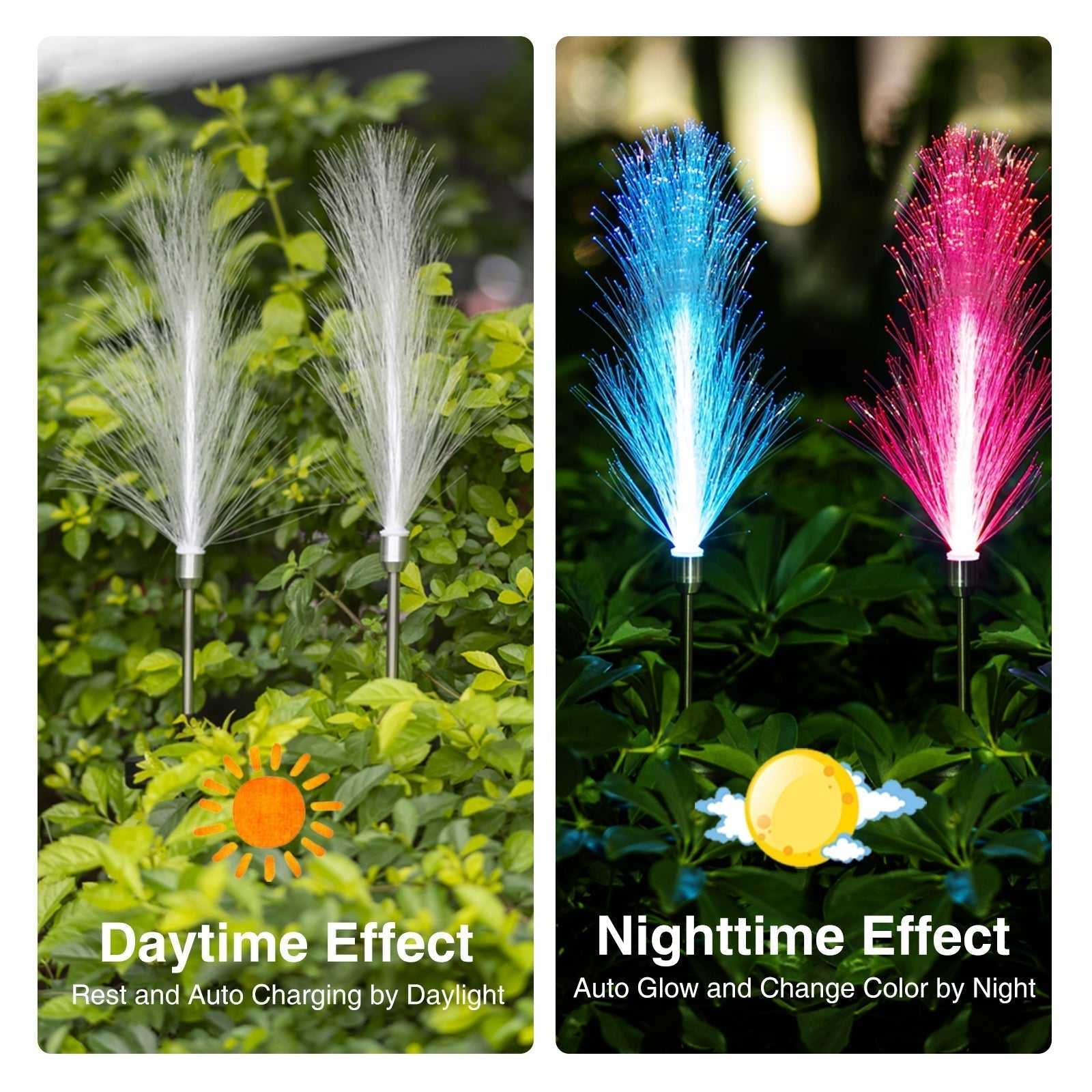 GlowPetal – Farbwechselnde Solarblumenlichter für deinen Garten