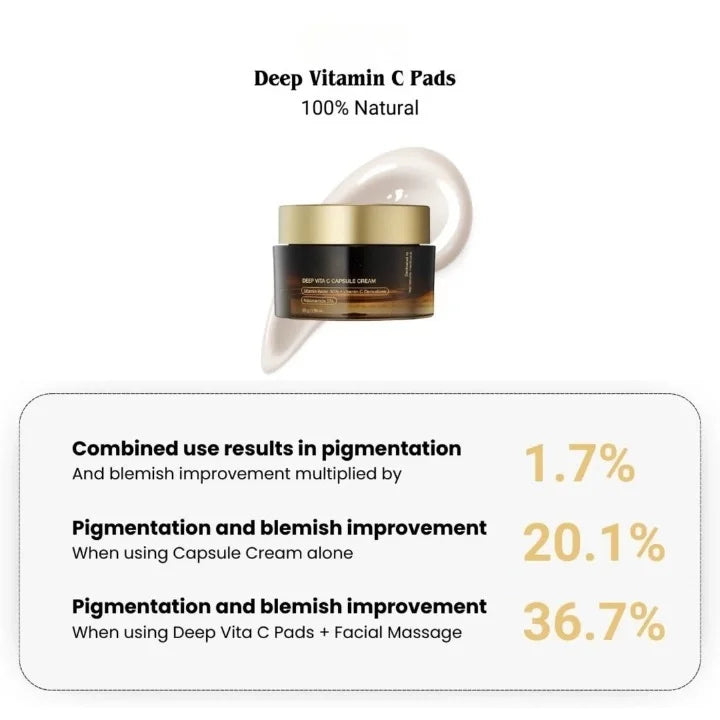 MediCube™ - Sichtbarer Glanz und gut hydrierte Haut!