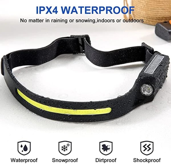 LumaWave™ Sensor Stirnlampe – Freihändige Beleuchtung, die jeden Schritt unterstützt