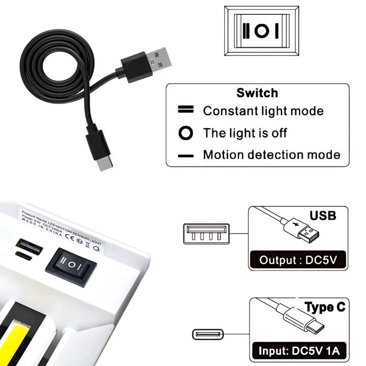 1+1 Gratis | LED-Wandlampe – Drahtlos, wiederaufladbar & mit Sensor