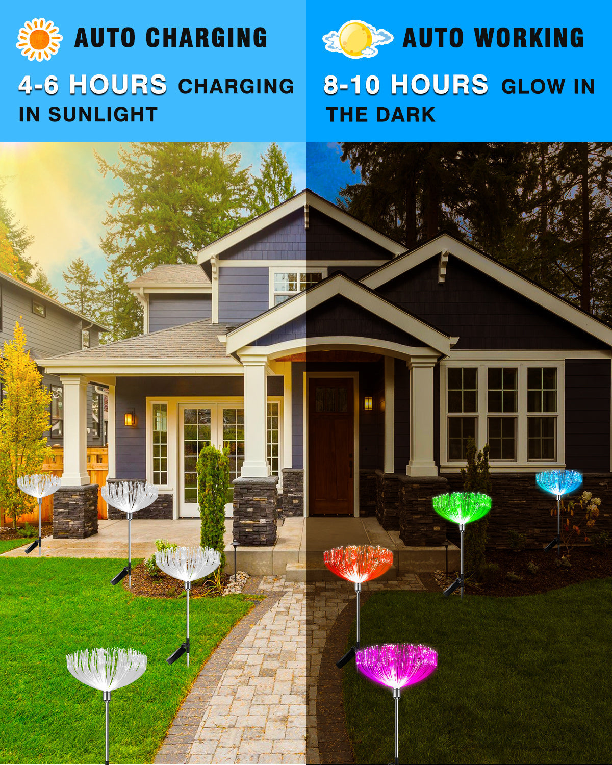 LumiPetal – Farbenfrohe Solarblumen für deinen Garten