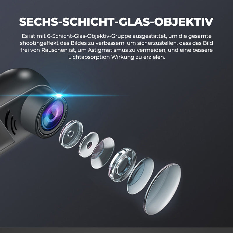 WatchGuard - Erleben Sie Ultra-Monitoring | 50% RABATT