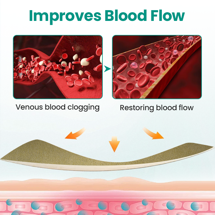 1+1 Gratis | Glowrizon™ LegRenew Pflaster – Glatte, Schmerzfreie Beine Ohne Operation Enthüllen