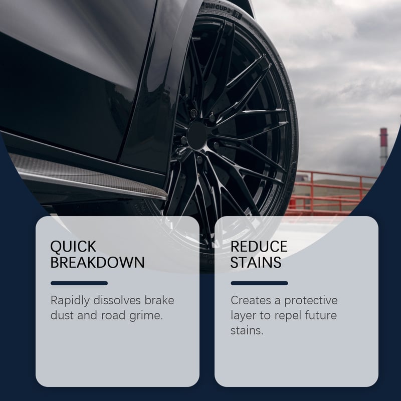 1+1 Gratis | GrimeBuster™ Hochleistungs-Allzweckreiniger für den Außenbereich