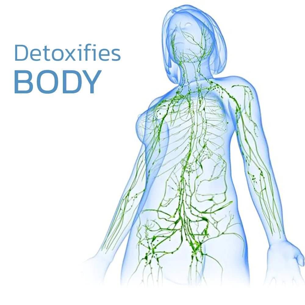 Self-heating ™ | Kniebandage: schnelle Linderung von Schmerzen