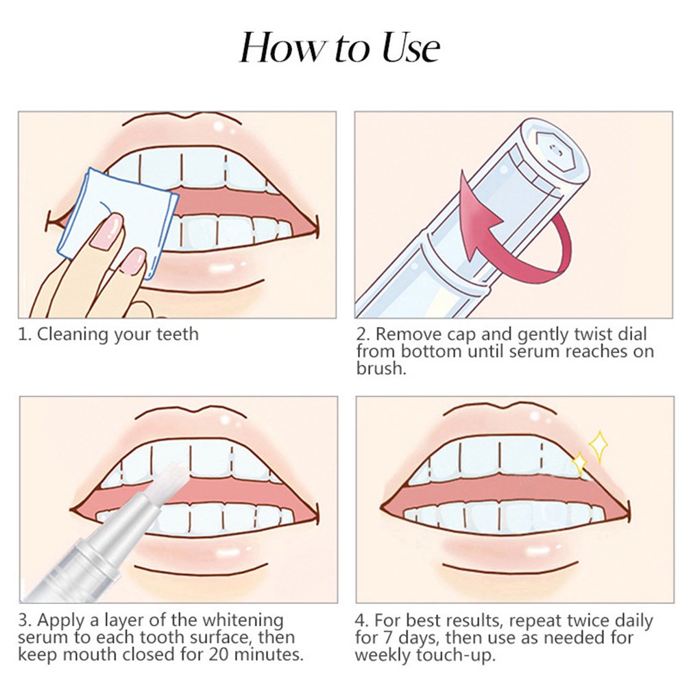 1+1 Gratis | SmileWhite™ Für strahlend weiße Zähne und gesundes Zahnfleisch