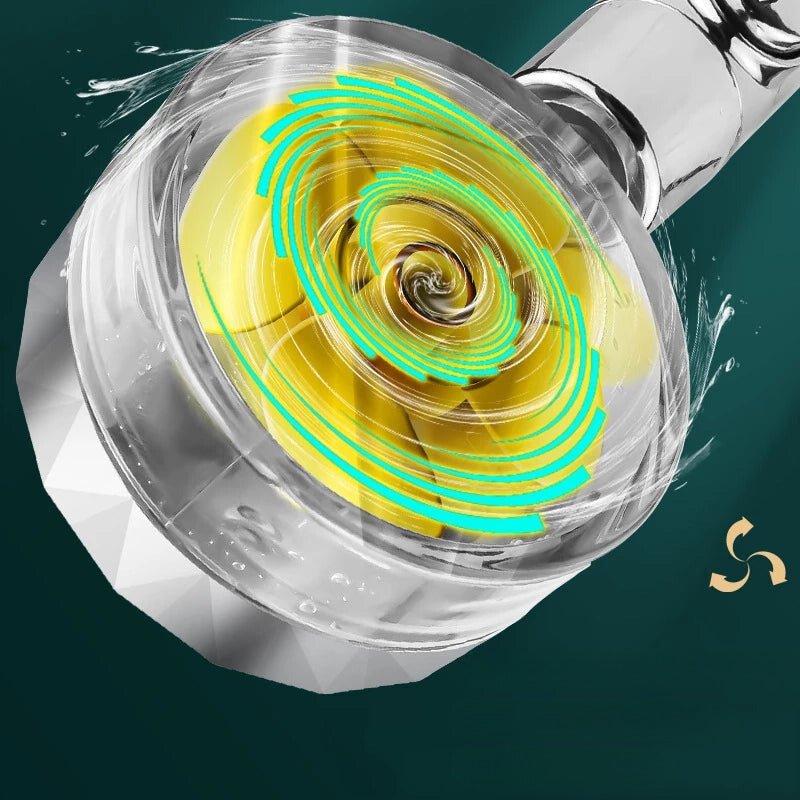 HydraSurge™ — Entfache jeden Morgen mit Kraft und reiner, strahlender Haut