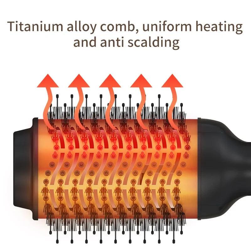 Drehbare Haartrockner-Bürste | 2-in-1 Styling & Volumen | 360° Rotation & Ionentechnologie