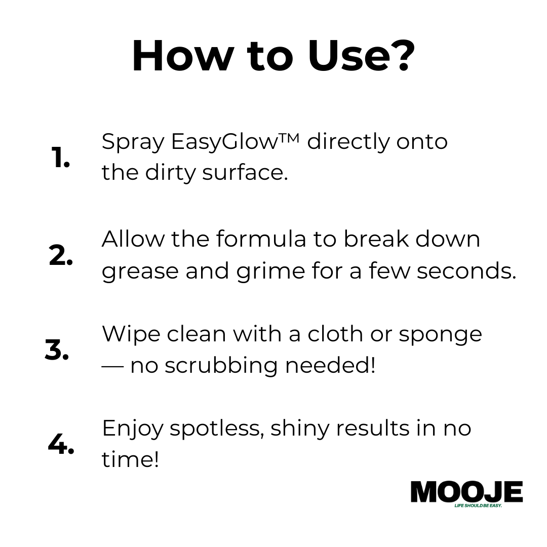 EasyGlow™ Magischer Schaumreiniger I Letzter Tag 1+1 FREE🔥