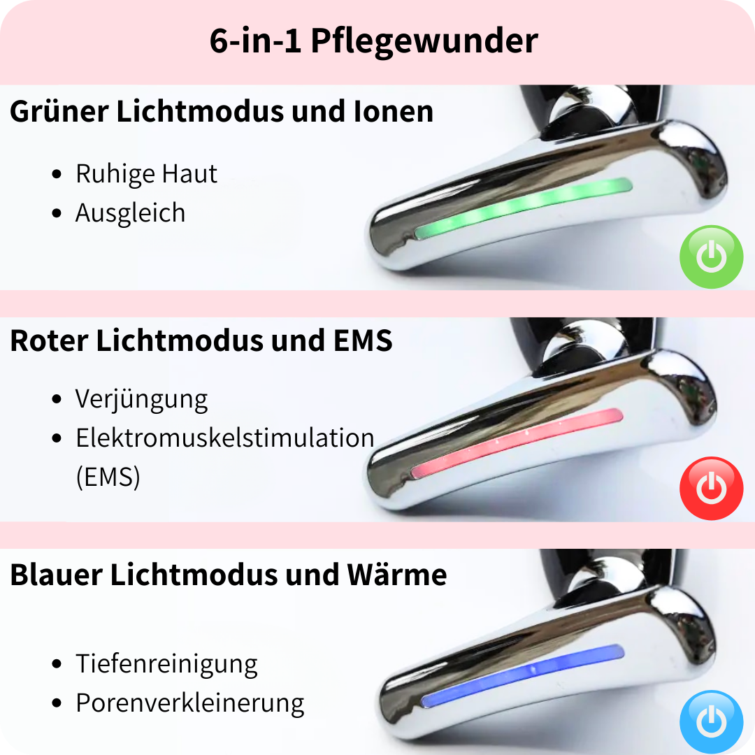 Nicamo Lumera™ | Innovatives Gerät für schöne und straffe Haut