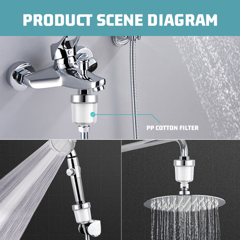 Filter für Haushaltsduschen