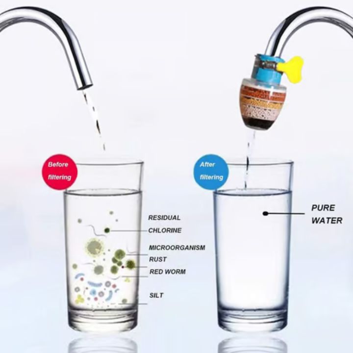 AquaPure Wasserhahnfilter | 6-Schicht-Filtersystem | Für Sauberes & Sicheres Trinkwasser (2+1 GRATIS)