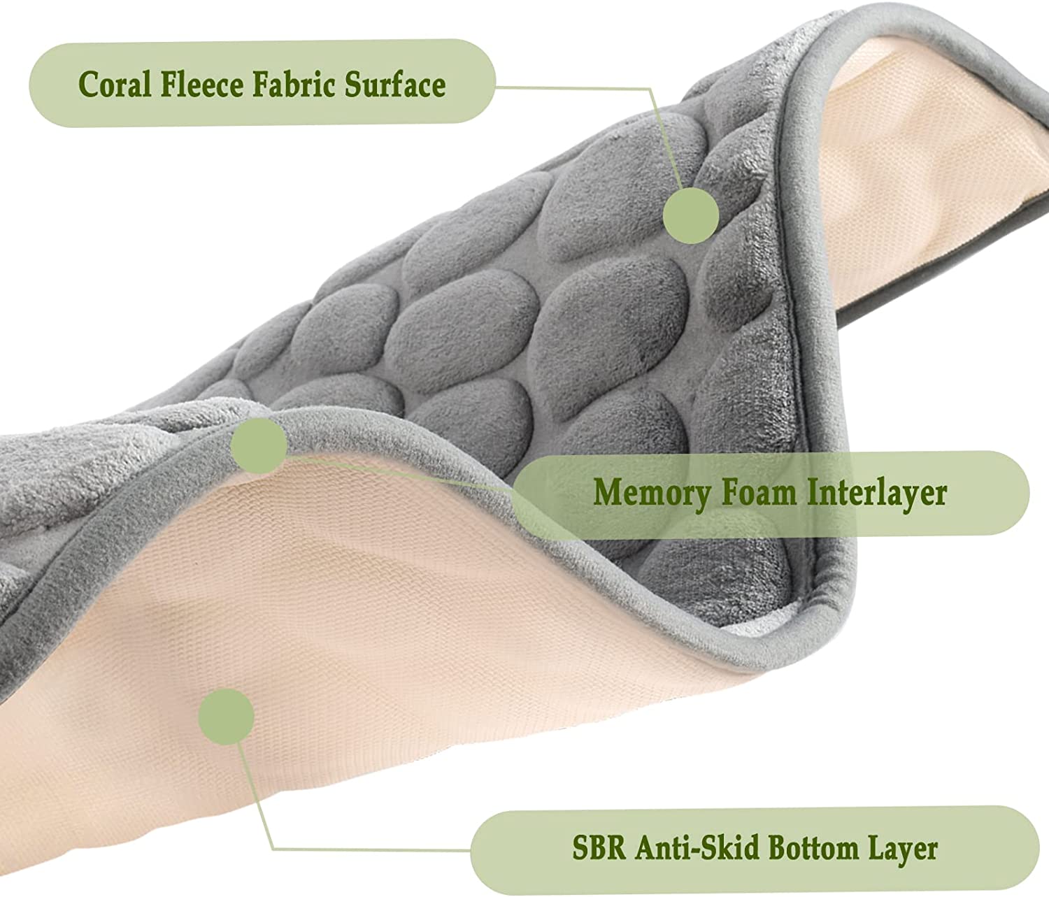 Pebblify™ - Prägung Badezimmer-Badmatte