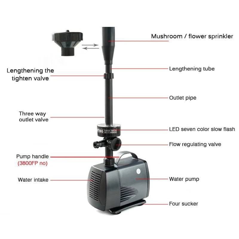 Gartenbrunnenpumpe mit 6 LED-Leuchten