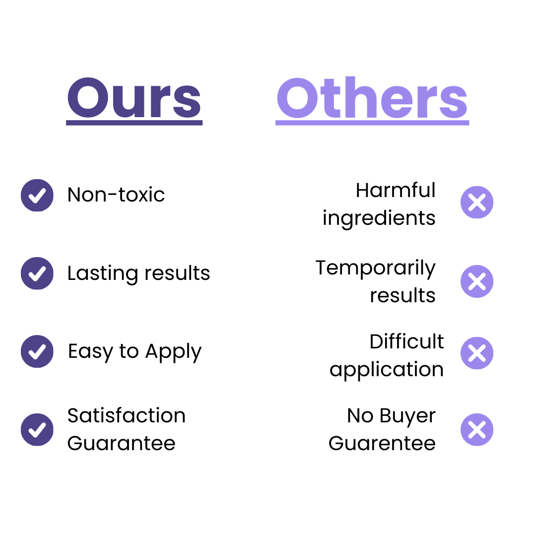 1+1 GRATIS | LashLux Pro™ - Wimpernwachstumsserum