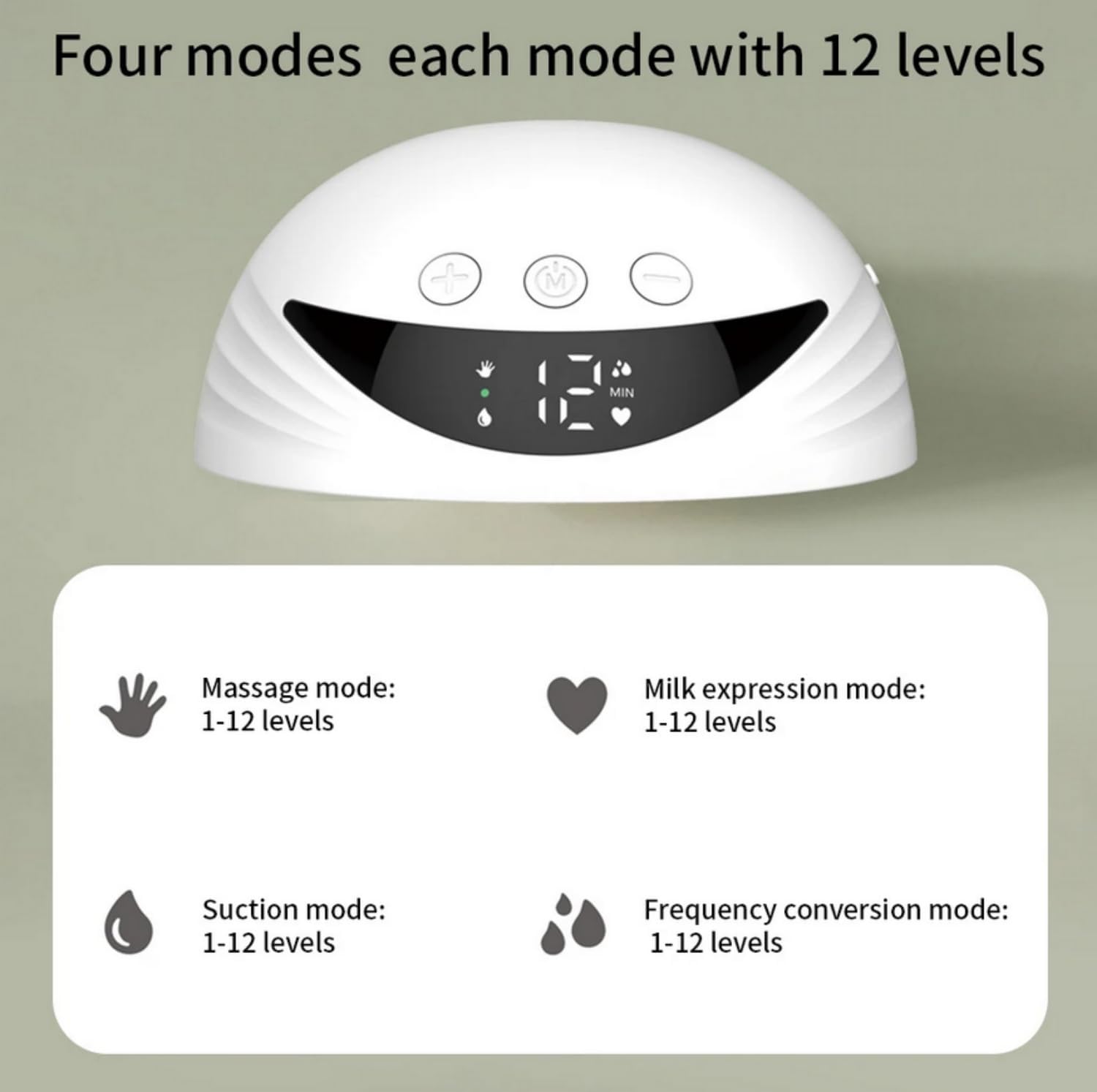 MilkEase™ - Tragbare elektrische Milchpumpe für müheloses Stillen